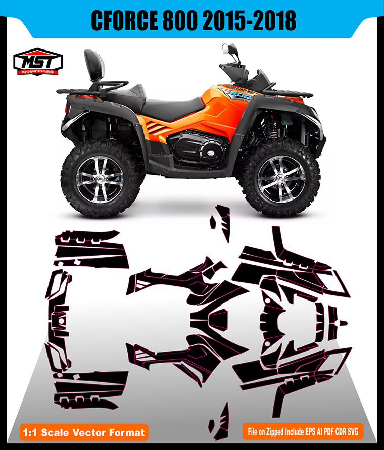 CFMOTO CFORCE 800 2015 2018 TEMPLATE